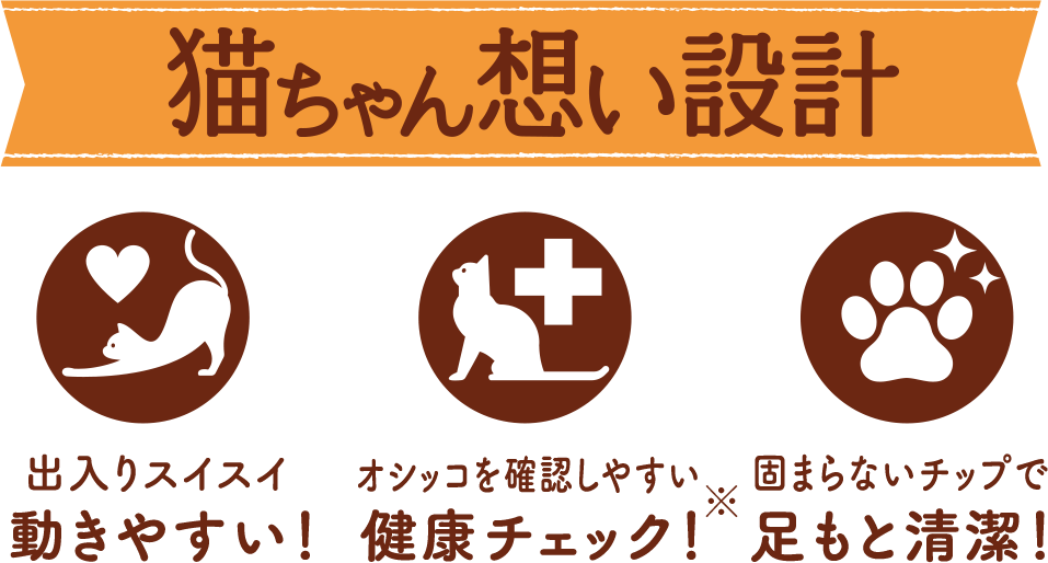 猫ちゃん想い設計 出入りスイスイ動きやすい！オシッコを確認しやすい健康チェック！固まらないチップで足もと清潔！