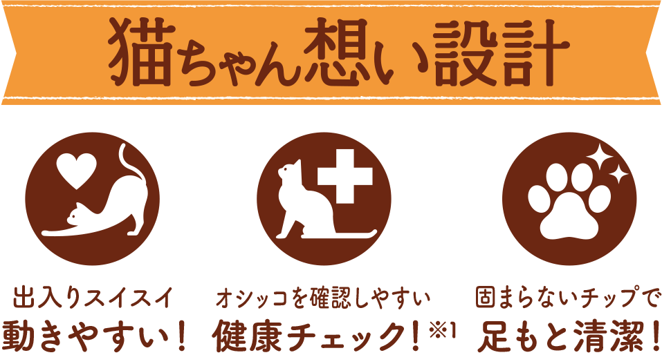 猫ちゃん想い設計 出入りスイスイ動きやすい！オシッコを確認しやすい健康チェック！固まらないチップで足もと清潔！