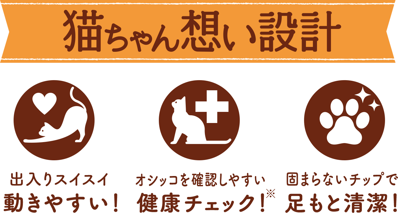 猫ちゃん想い設計 出入りスイスイ動きやすい！オシッコを確認しやすい健康チェック！固まらないチップで足もと清潔！