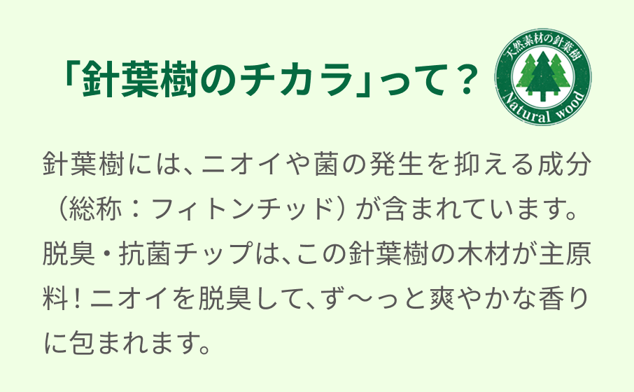 「針葉樹のチカラ」って？針葉樹には、ニオイや菌の発生を抑える成分（総称：フィトンチッド）が含まれています。脱臭・抗菌チップは、この針葉樹の木材が主原料！ニオイを脱臭して、ず～っと爽やかな香りに包まれます。