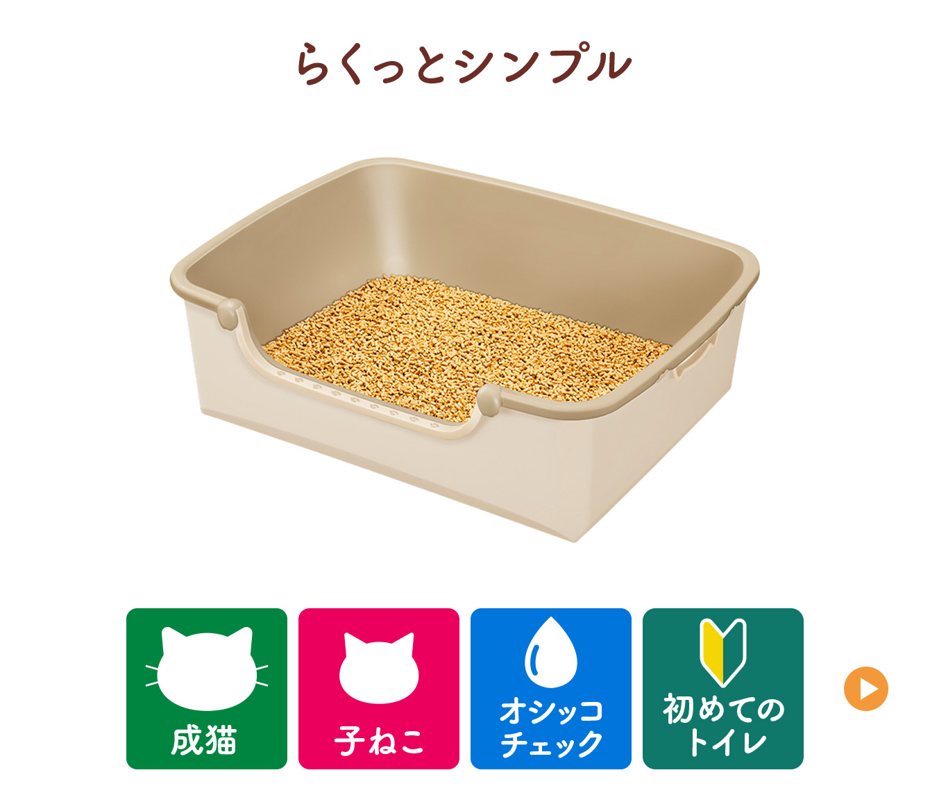 らくっとシンプル／おすすめシーン：成猫、子ねこ、オシッコチェック、初めてのトイレ