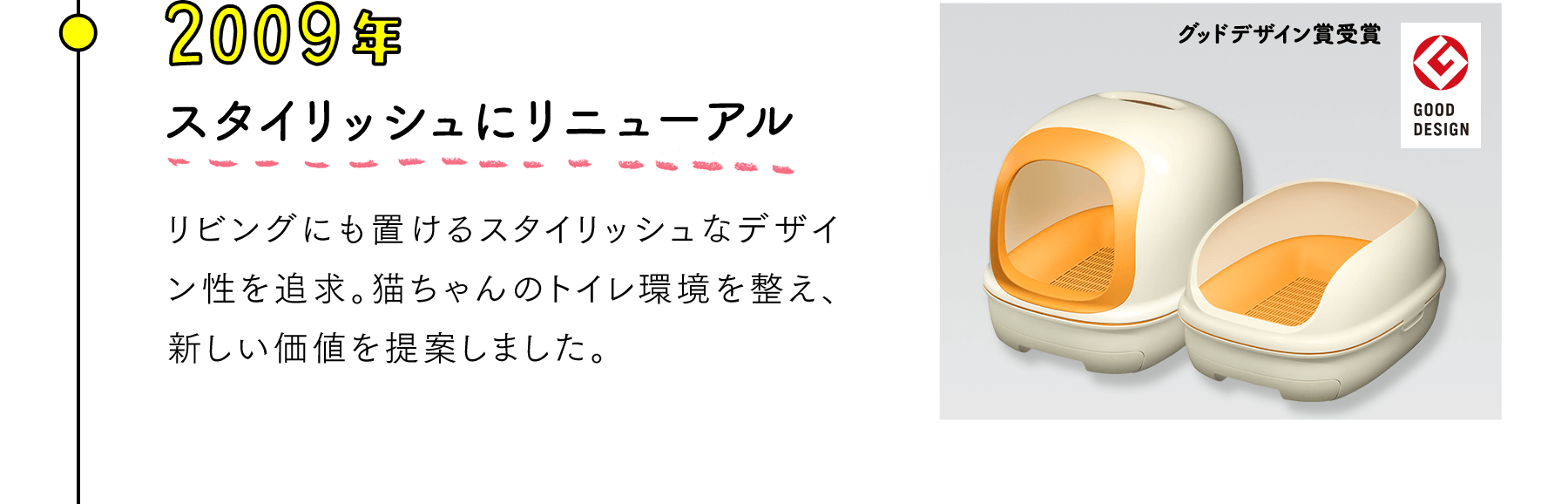 2009年 スタイリッシュにリニューアル リビングにも置けるスタイリッシュなデザイン性を追求。猫ちゃんのトイレ環境を整え、新しい価値を提案しました。