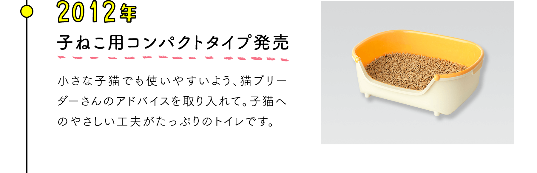 2012年 子ねこ用コンパクトタイプ発売 小さな子猫でも使いやすいよう、猫ブリーダーさんのアドバイスを取り入れて。子猫へのやさしい工夫がたっぷりのトイレです。