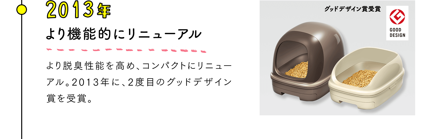 2013年 より機能的にリニューアル より脱臭性能を高め、コンパクトにリニューアル。2013年に、2度目のグッドデザイン賞を受賞。