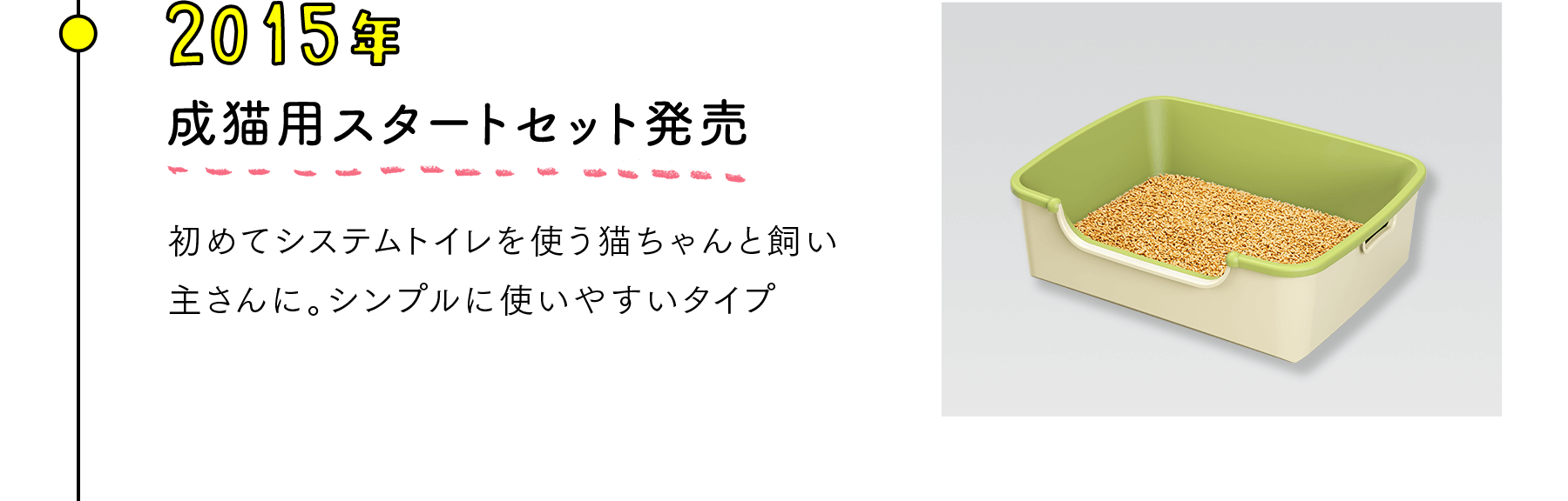 2015年 成猫用スタートセット発売 初めてシステムトイレを使う猫ちゃんと飼い主さんに。シンプルに使いやすいタイプ