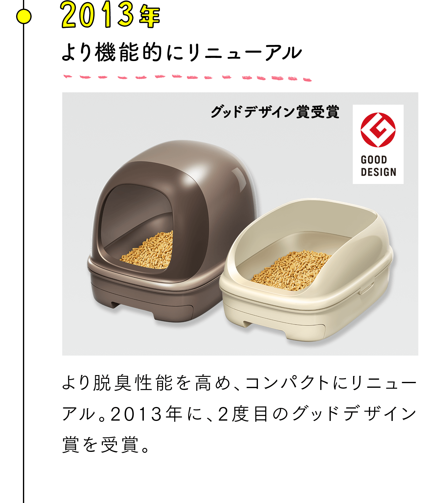 2013年 より機能的にリニューアル より脱臭性能を高め、コンパクトにリニューアル。2013年に、2度目のグッドデザイン賞を受賞。