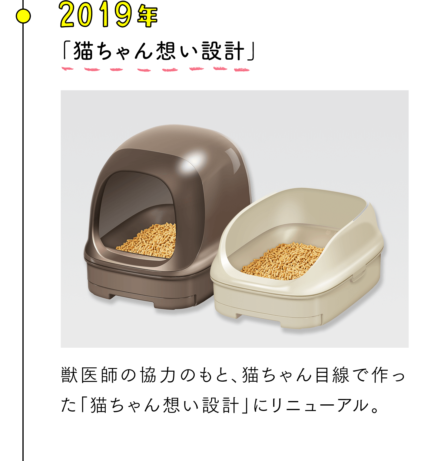2019年 「猫ちゃん想い設計」 獣医師の協力のもと、猫ちゃん目線で作った「猫ちゃん想い設計」にリニューアル。