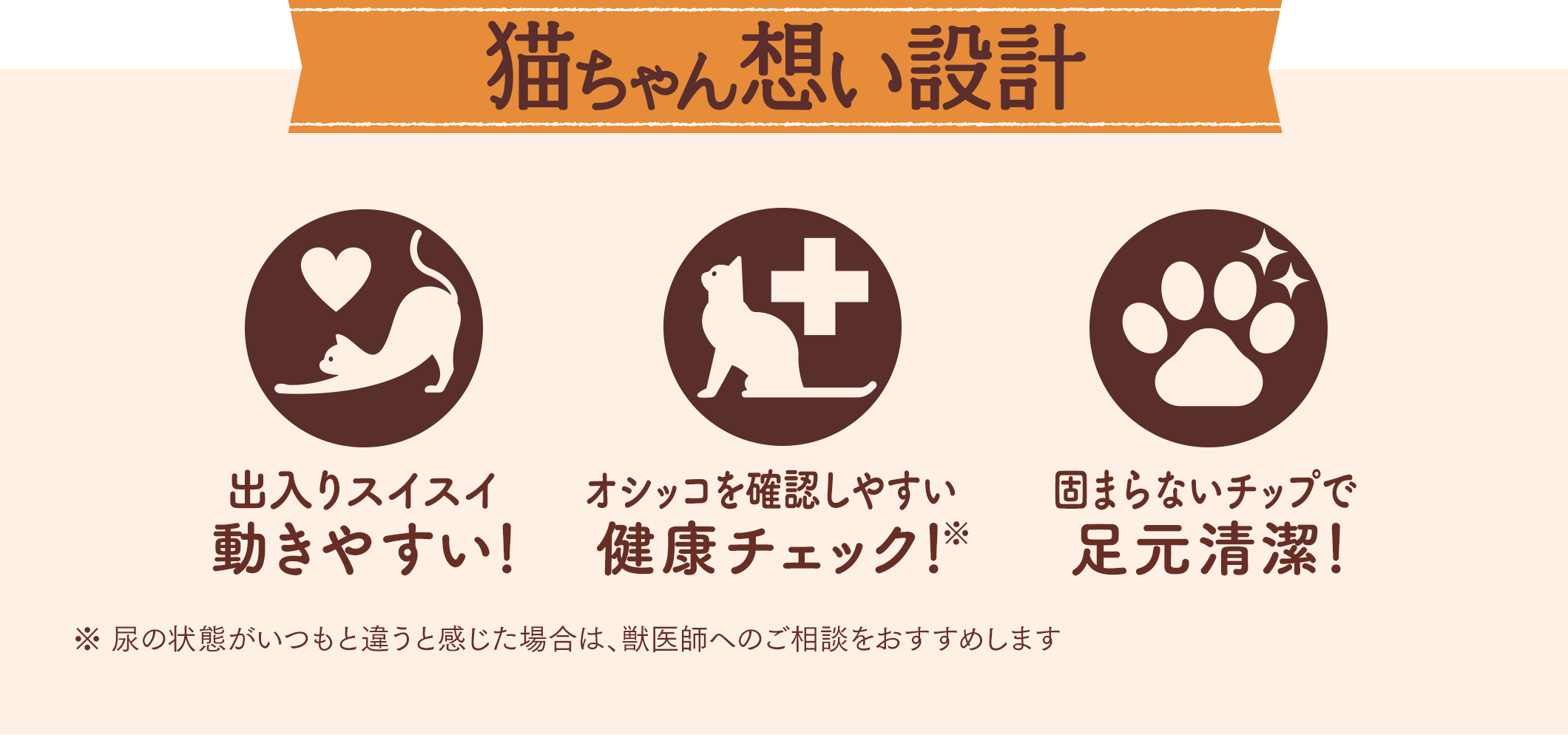 猫ちゃん想い設計／出入りスイスイ動きやすい！オシッコを確認しやすい健康チェック！固まらないチップで足元清潔！