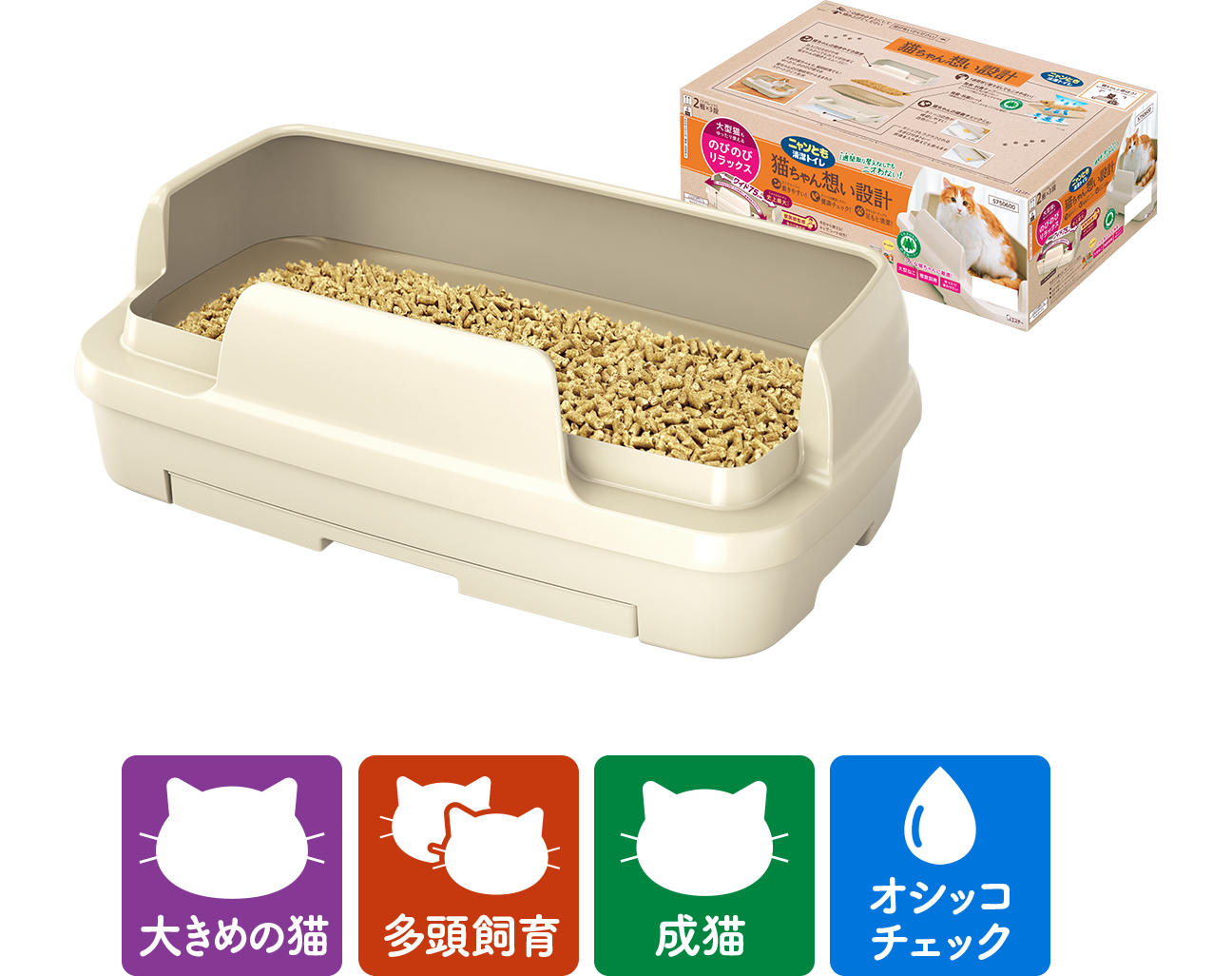 のびのびリラックス｜ニャンとも清潔トイレ 猫用システムトイレ