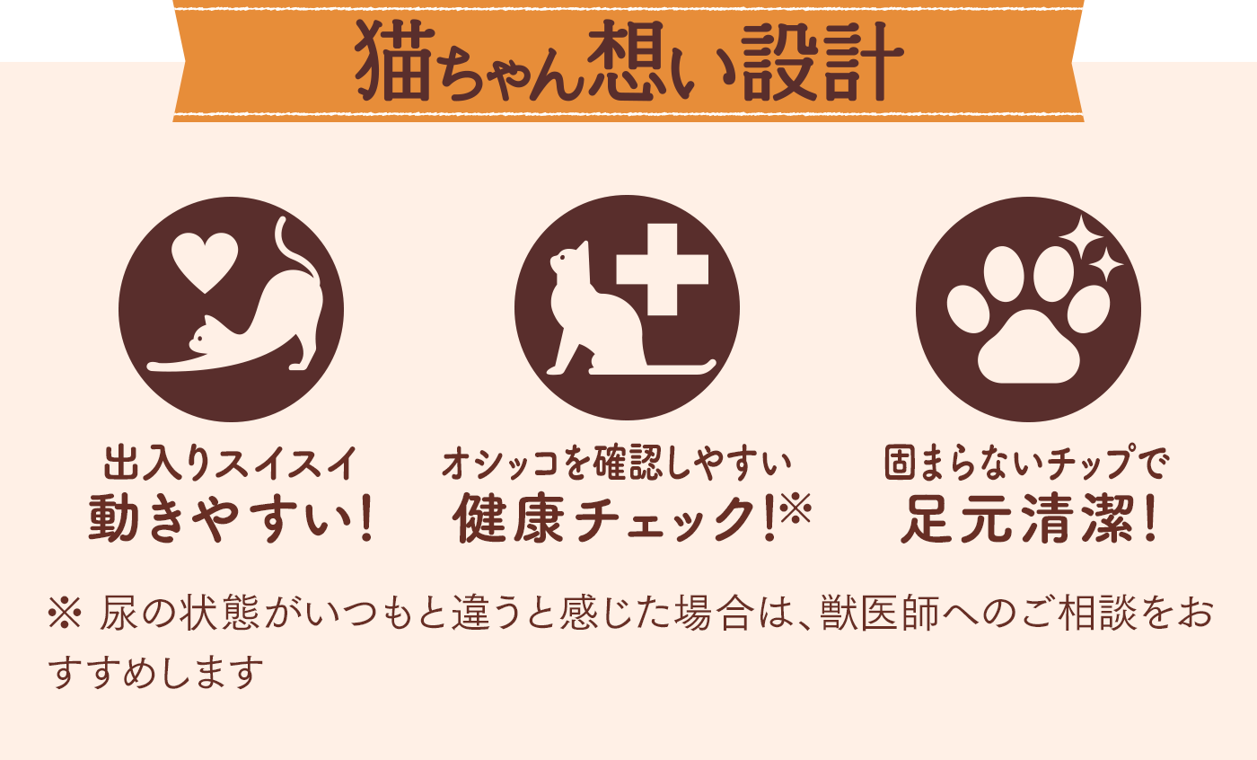 猫ちゃん想い設計／出入りスイスイ動きやすい！オシッコを確認しやすい健康チェック！固まらないチップで足元清潔！