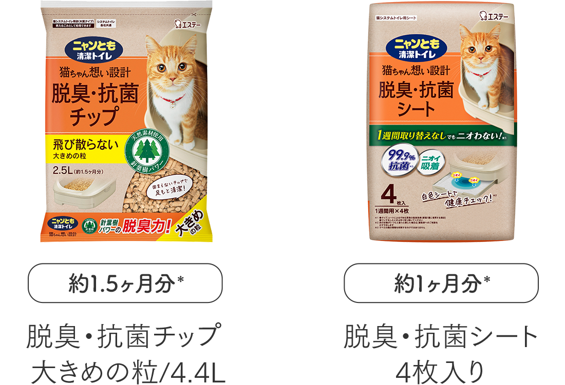のびのびリラックス｜ニャンとも清潔トイレ 猫用システムトイレ｜エステー株式会社