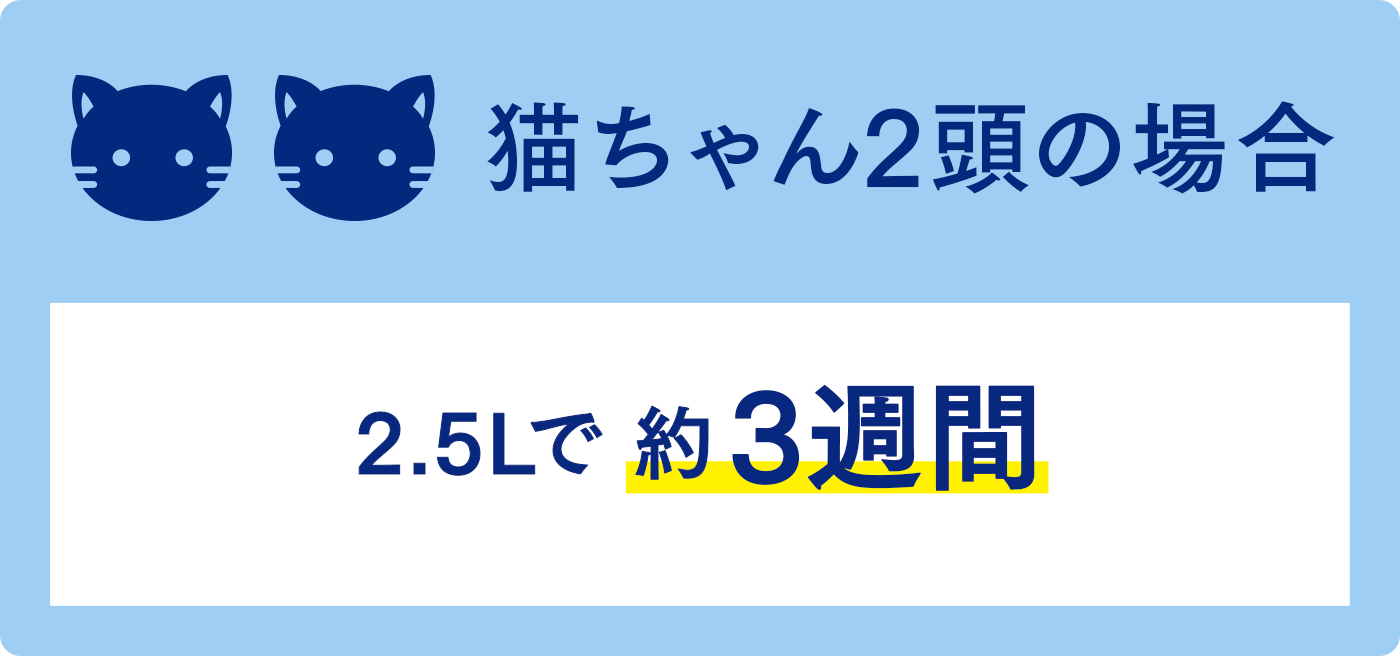猫ちゃん2頭の場合 2.5Lで約 3週間