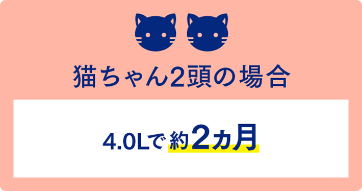 猫ちゃん2頭の場合 4.0Lで約 2ヵ月