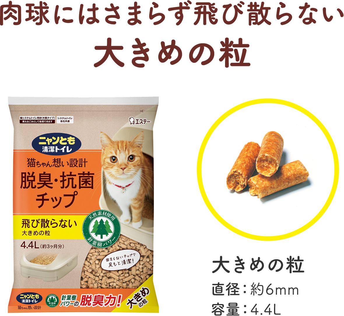 飛び散らない大きめの粒 肉球にははさまらない大きさなので、お部屋に飛び散りません。大きめの粒:直径約6mm。容量:4.4L