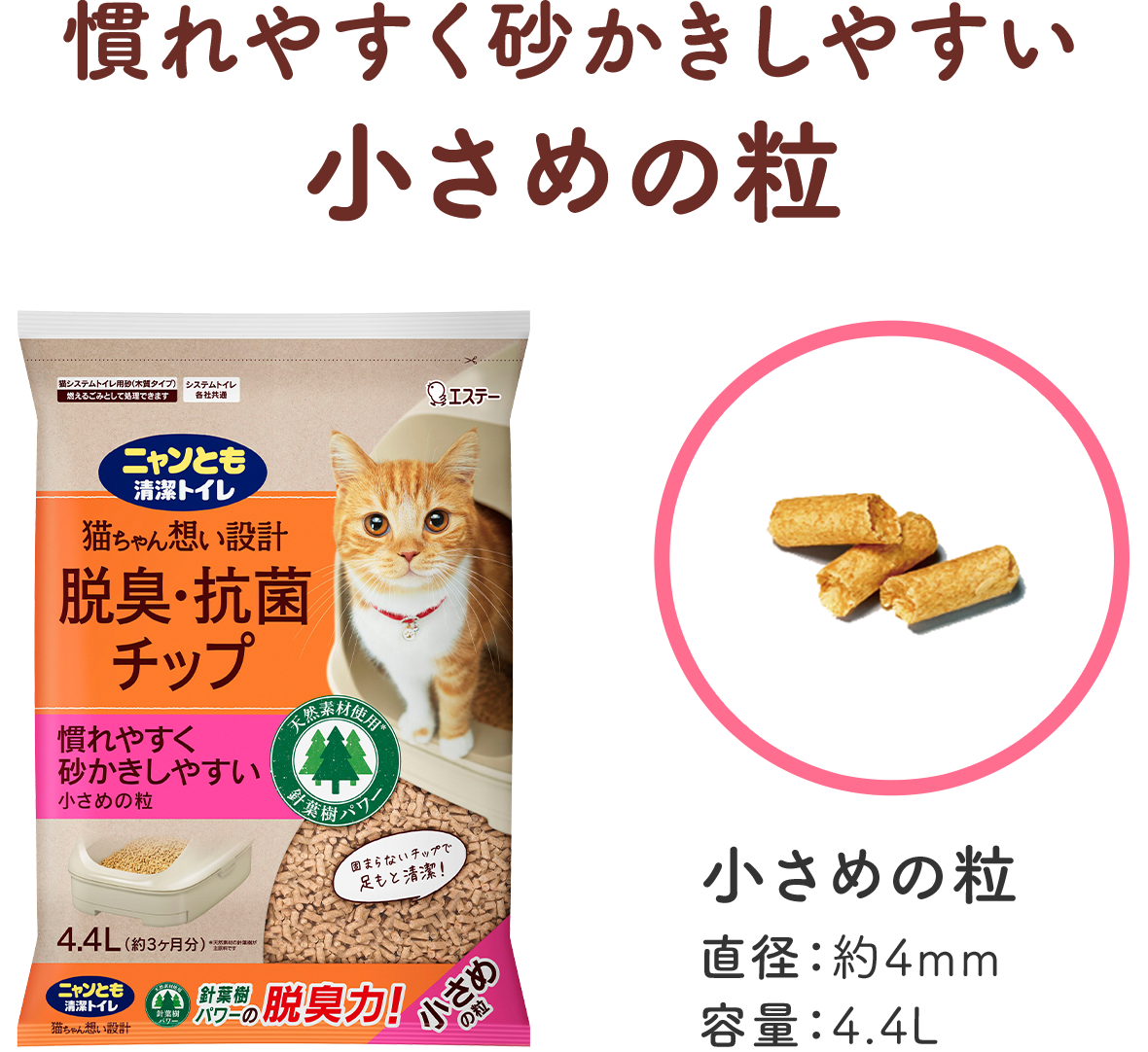 慣れやすく砂かきしやすい小さめの粒 砂かきしやすくウンチにもかけやすいタイプです。小さめの粒:直径約4mm。容量:4.4L