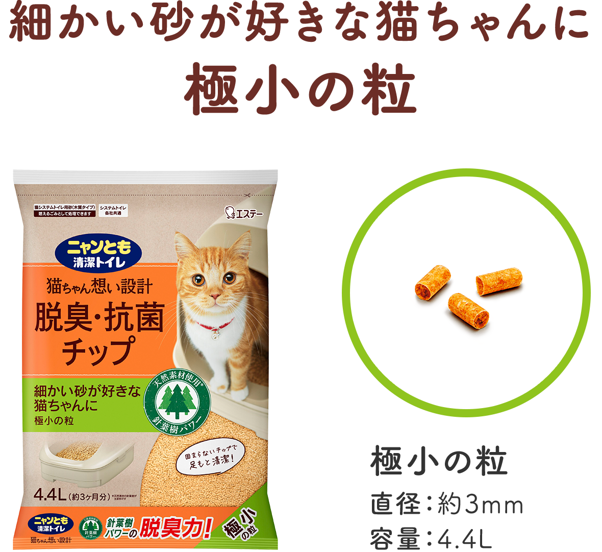 細かい砂が好きな猫ちゃんに 極小の粒:直径約3mm 容量4.4L