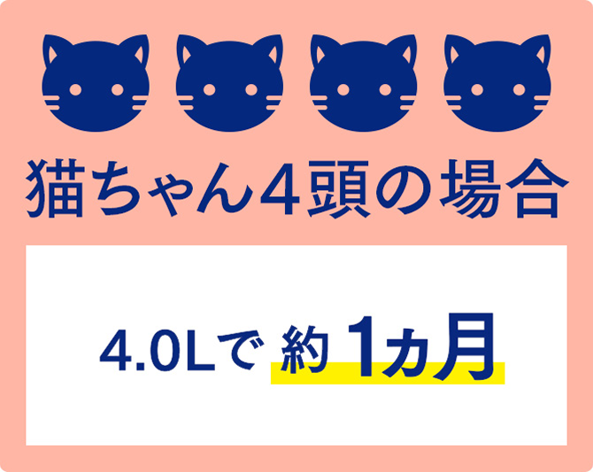 猫ちゃん4頭の場合 4.0Lで約 1ヵ月