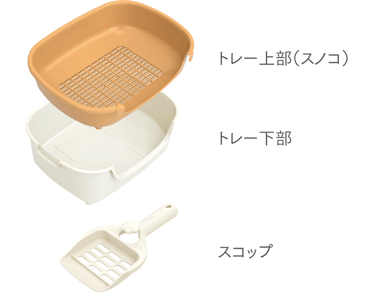 すいすいコンパクト　パーツ（トレー上部、トレー下部、スコップ）