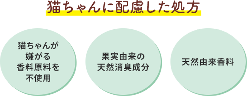 猫ちゃんに配慮した仕様 倒れても穴からビーズがこぼれにくい／果実由来の天然消臭成分／天然由来香料