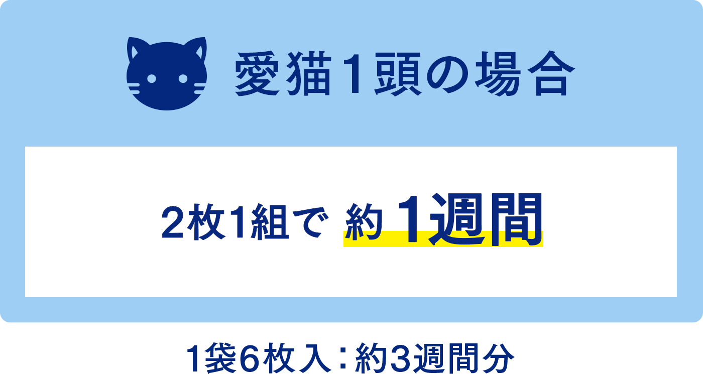 愛猫１頭の場合 2枚1組で約 1週間 1袋6枚入：約3週間分