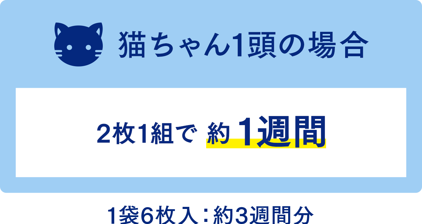 猫ちゃん1頭の場合 2枚1組で約 1週間 1袋6枚入:約3週間分