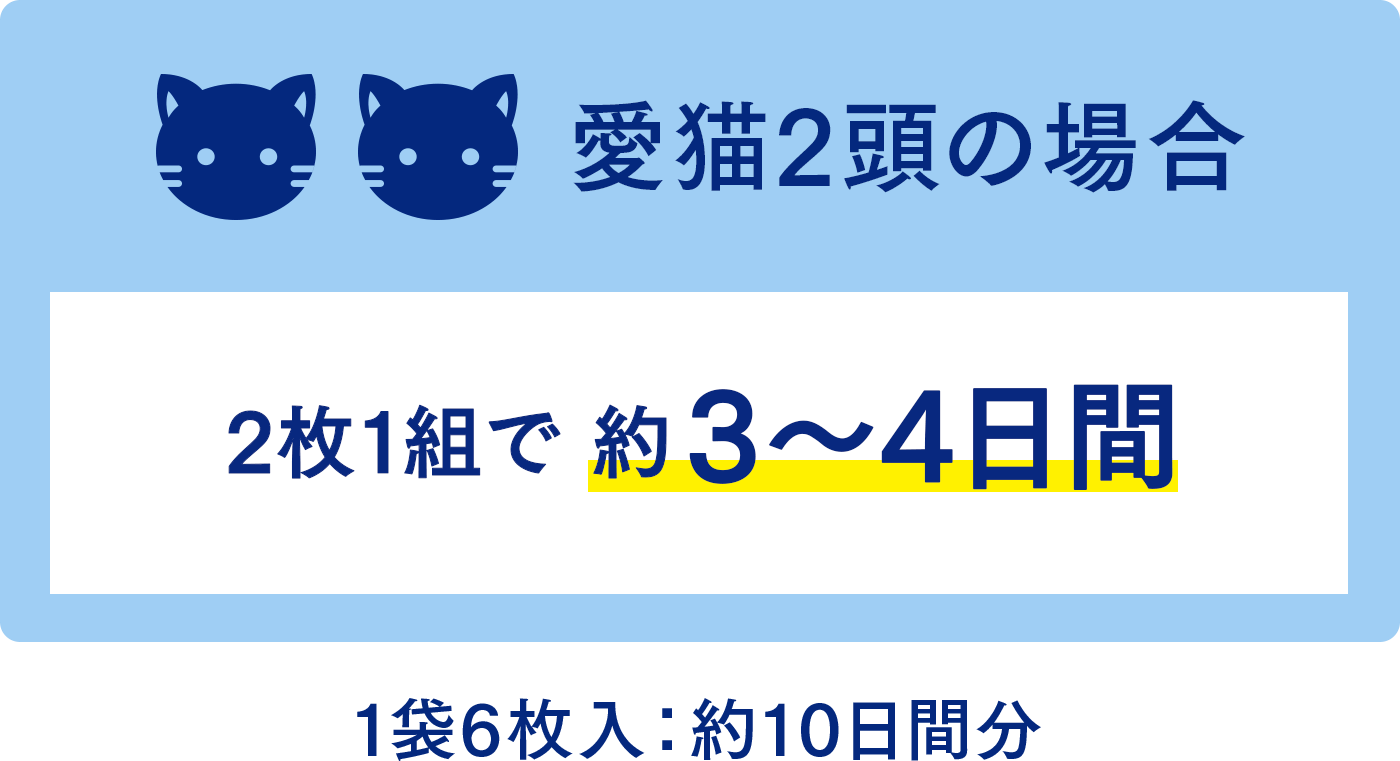 愛猫2頭の場合 2枚1組で約 3〜4日間 1袋6枚入：約10日間分