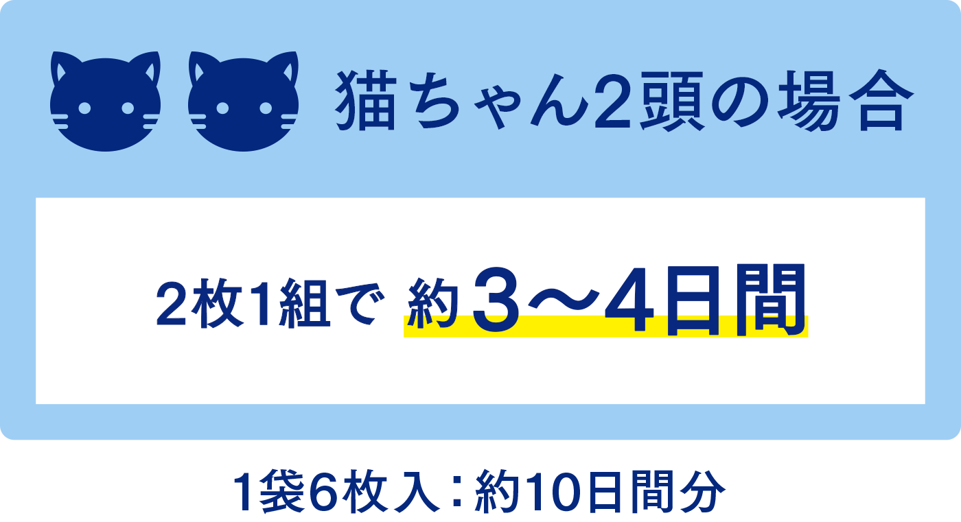 猫ちゃん2頭の場合 2枚1組で約 3〜4日間 1袋6枚入:約10日間分