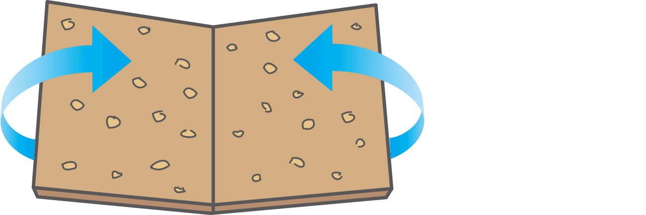 マットの折り方イメージ