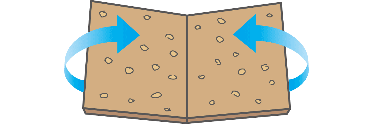 マットの折り方イメージ