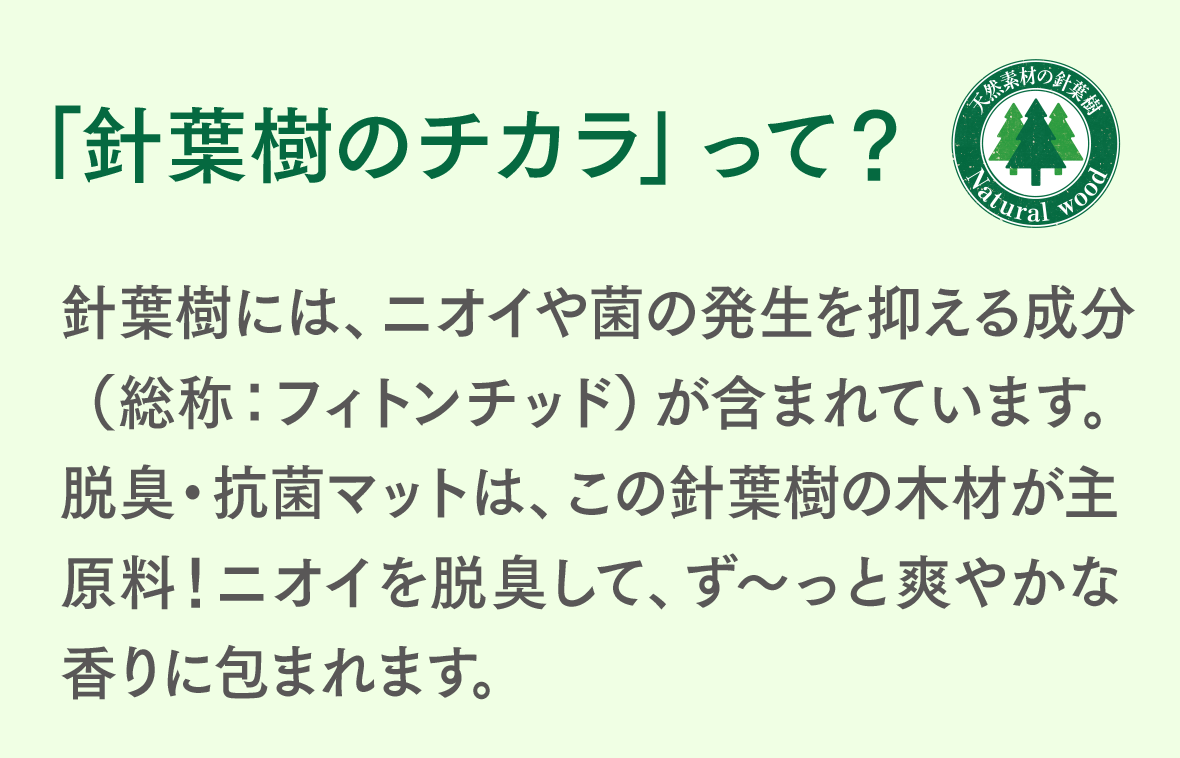 「針葉樹のチカラ」って? 針葉樹には、ニオイや菌の発生を抑える成分(総称:フィトンチッド)が含まれています。脱臭・抗菌マットは、この針葉樹の木材が主原料!ニオイを脱臭して、ず~っと爽やかな香りに包まれます。