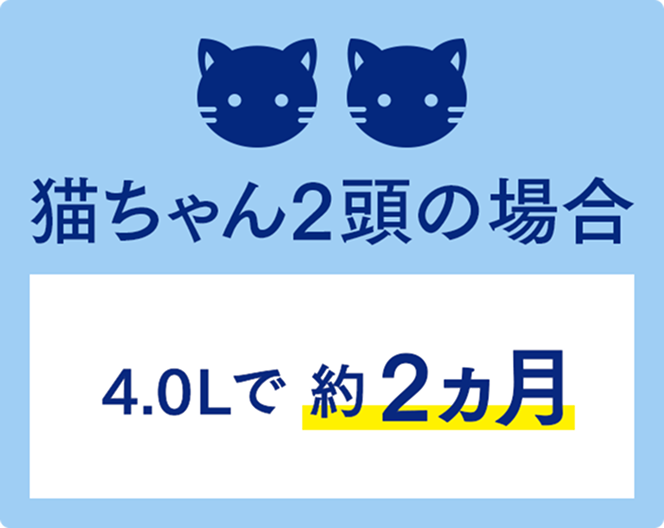 猫ちゃん2頭の場合 4.0Lで約２ヶ月