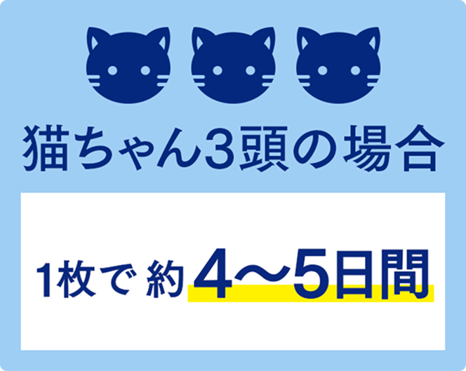 猫ちゃん3頭の場合 1枚で約4〜5日間