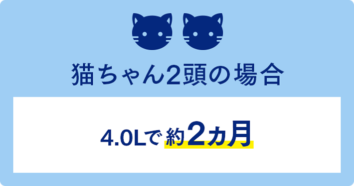 猫ちゃん2頭の場合 4.0Lで約２ヶ月