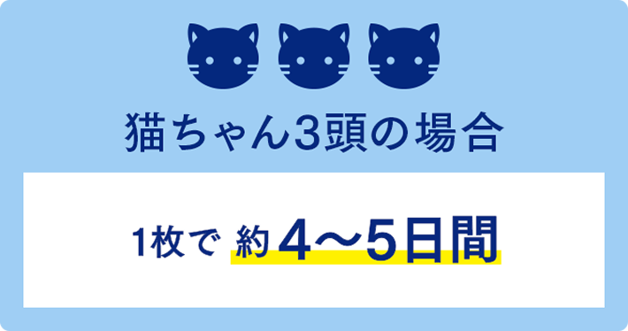 猫ちゃん3頭の場合 1枚で約4〜5日間