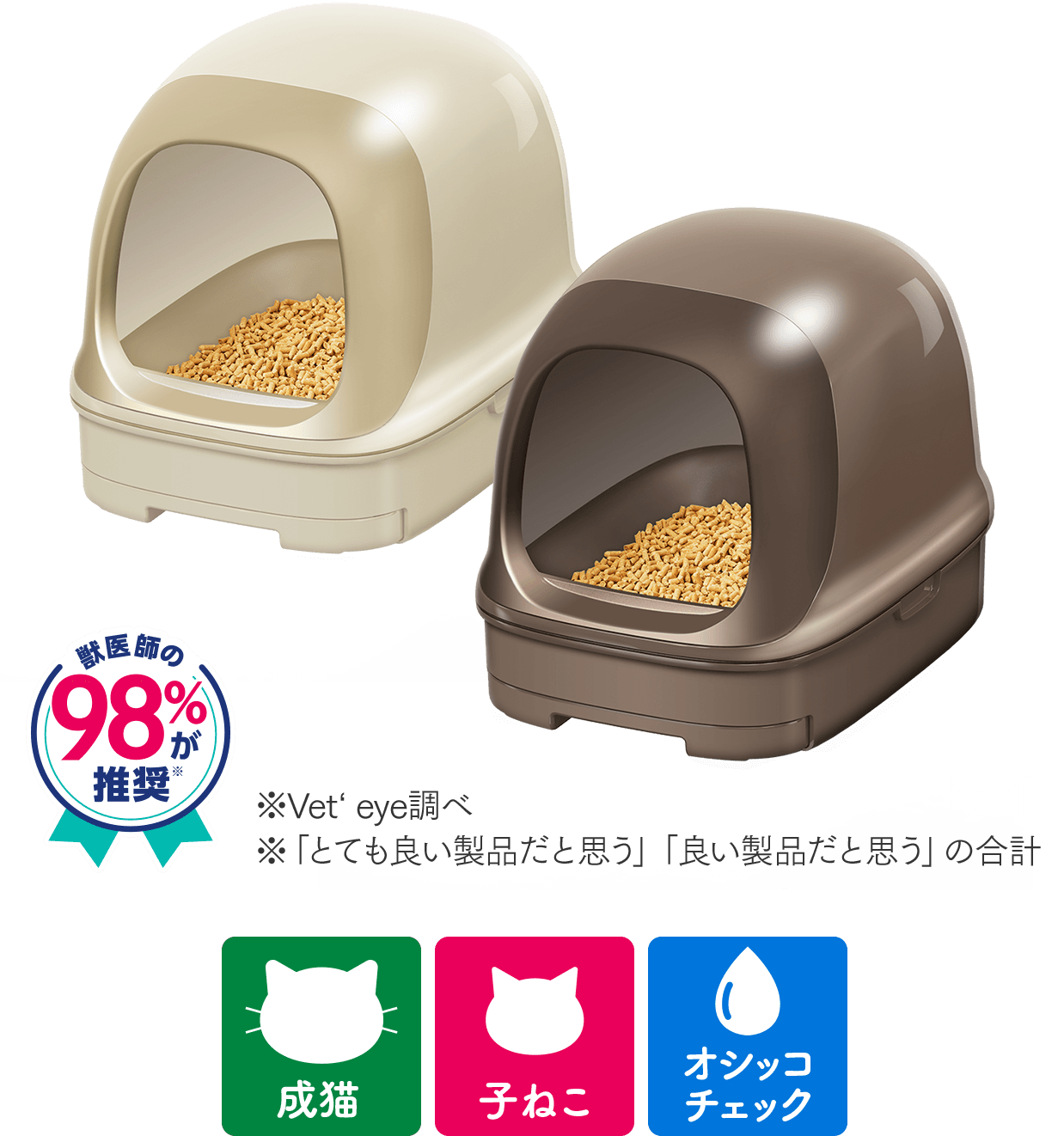 ドームタイプ（ライトベージュ・ブラウン）獣医師の98%が推奨※　※Vet’s Eye調べ　※「とても良い製品だと思う」「良い製品だと思う」の合計／おすすめシーン：成猫、子ねこ、オシッコチェック