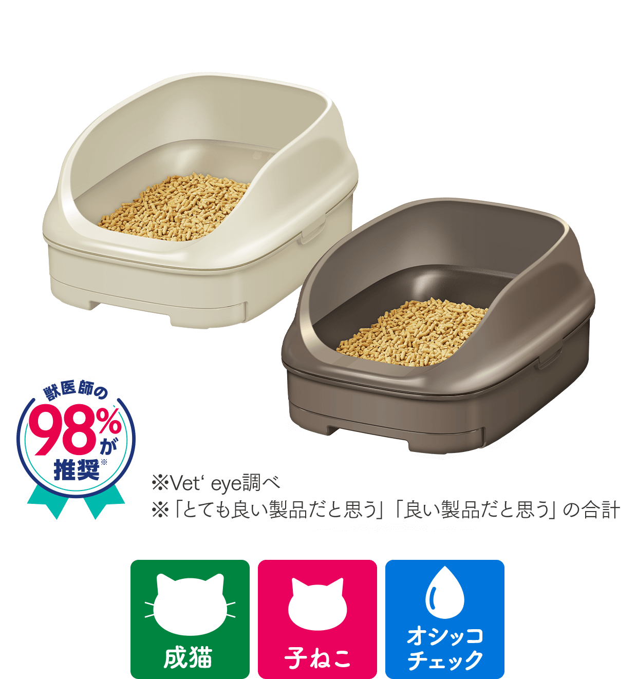 オープンタイプ（ライトベージュ・ブラウン）獣医師の98%が推奨※　※Vet’s Eye調べ　※「とても良い製品だと思う」「良い製品だと思う」の合計／おすすめシーン：成猫、子ねこ、オシッコチェック