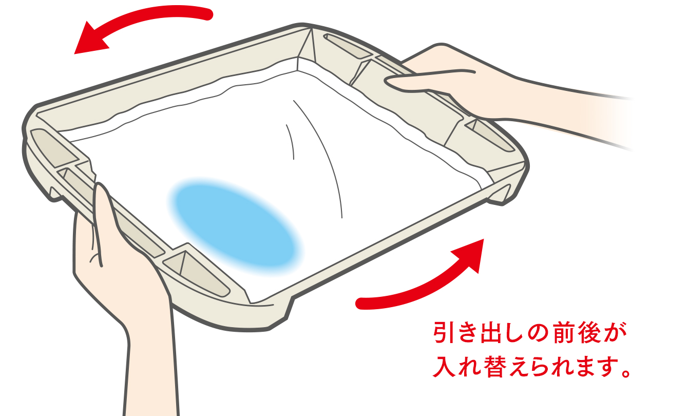 引き出しの前後が入れ替えられます。