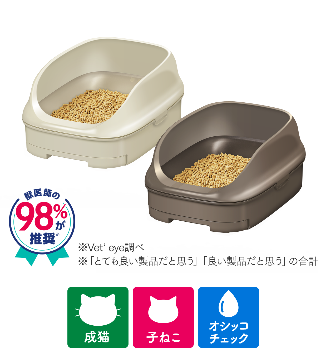 オープンタイプ（ライトベージュ・ブラウン）獣医師の98%が推奨※　※Vet’s Eye調べ　※「とても良い製品だと思う」「良い製品だと思う」の合計／おすすめシーン：成猫、子ねこ、オシッコチェック