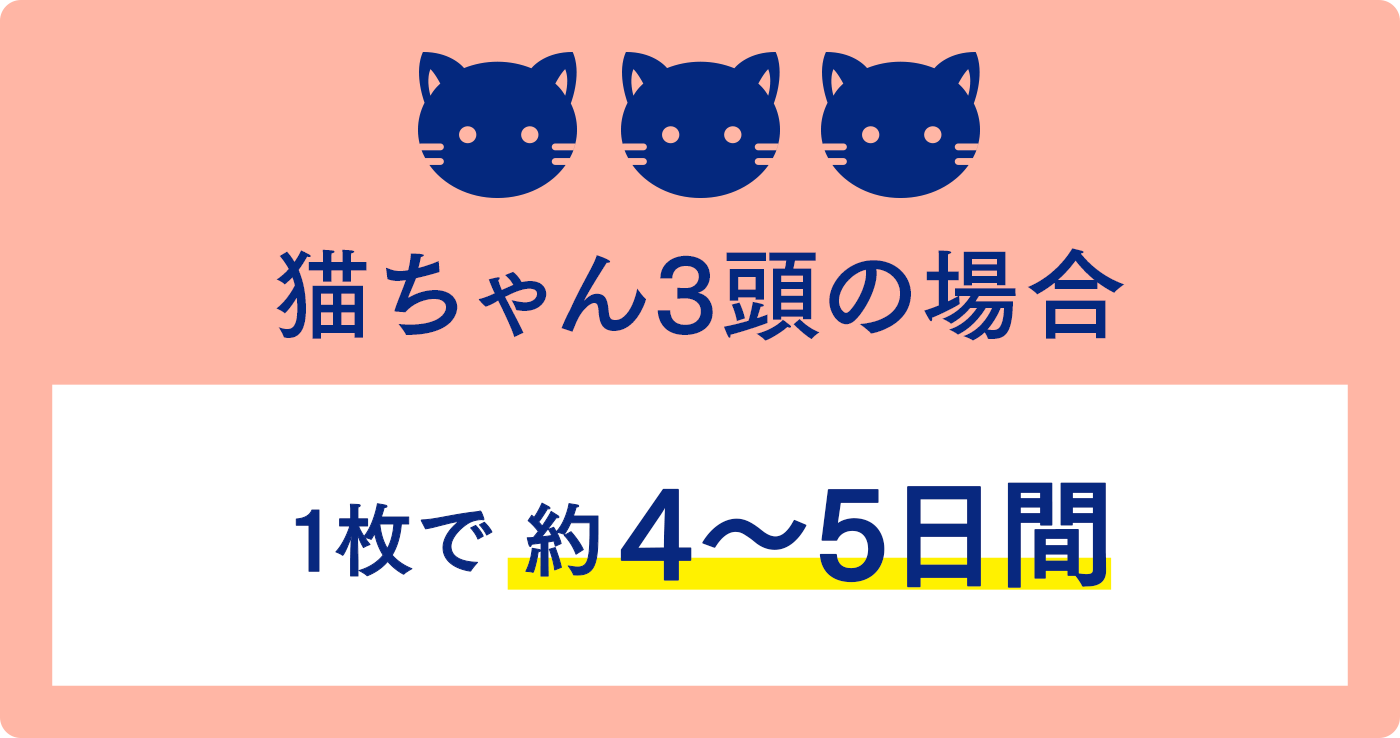 猫ちゃん3頭の場合 1枚で約 4〜5日間