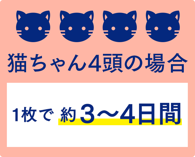 猫ちゃん4頭の場合 1枚で約 2〜3日間