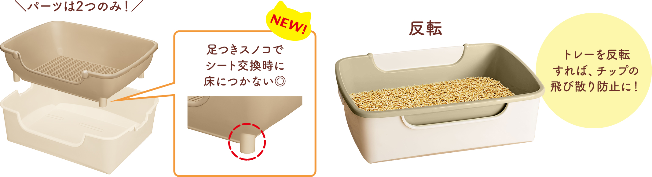 パーツは2つのみ！足つきスノコでシート交換時に床につかない◎ トレーを反転すれば、チップの飛び散り防止に！