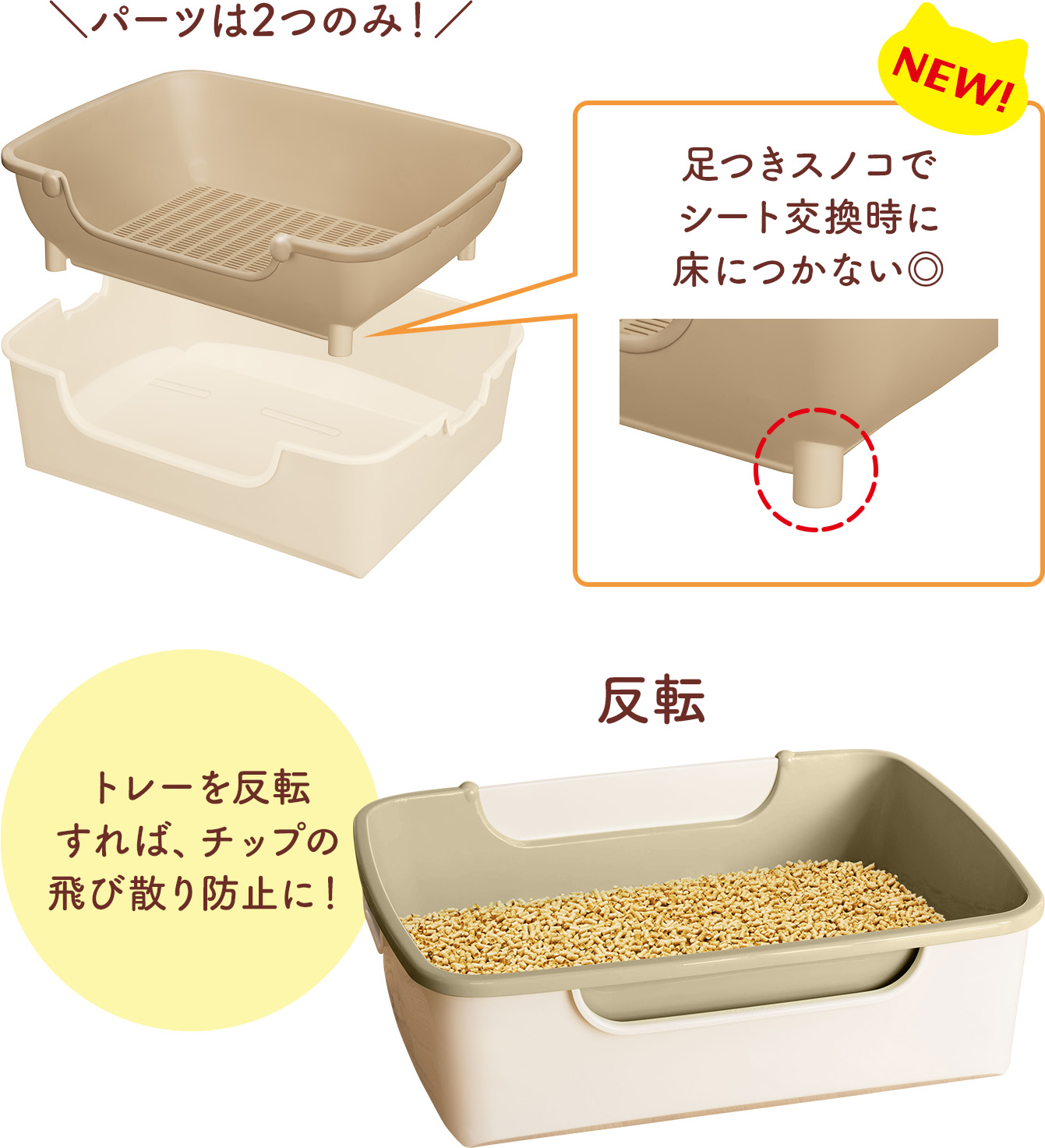 パーツは2つのみ!足つきスノコでシート交換時に床につかない◎ トレーを反転すれば、チップの飛び散り防止に!