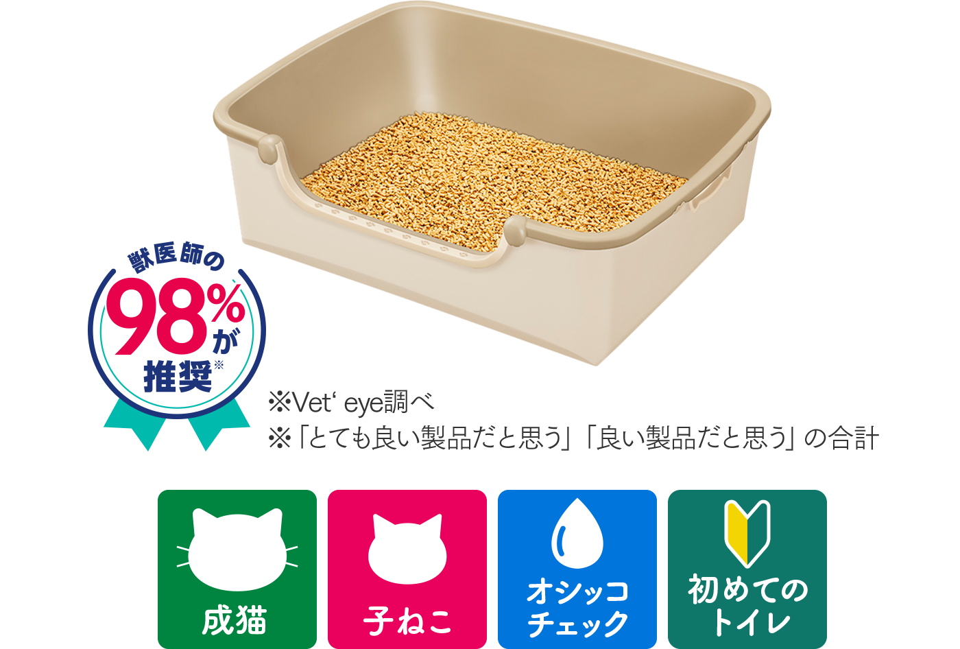 らくっとシンプル　獣医師の98%が推奨※　※Vet’s Eye調べ　※「とても良い製品だと思う」「良い製品だと思う」の合計／おすすめシーン：成猫、子ねこ、オシッコチェック、初めてのトイレ