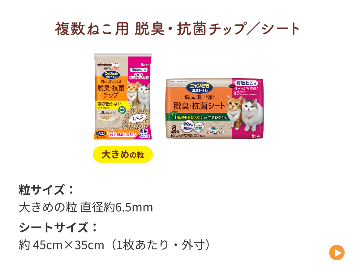 複数ねこ用 脱臭・抗菌チップ／シート 粒サイズ：大きめの粒 直径約6.5mm シートサイズ：約 45cm×35cm（1枚あたり・外寸）