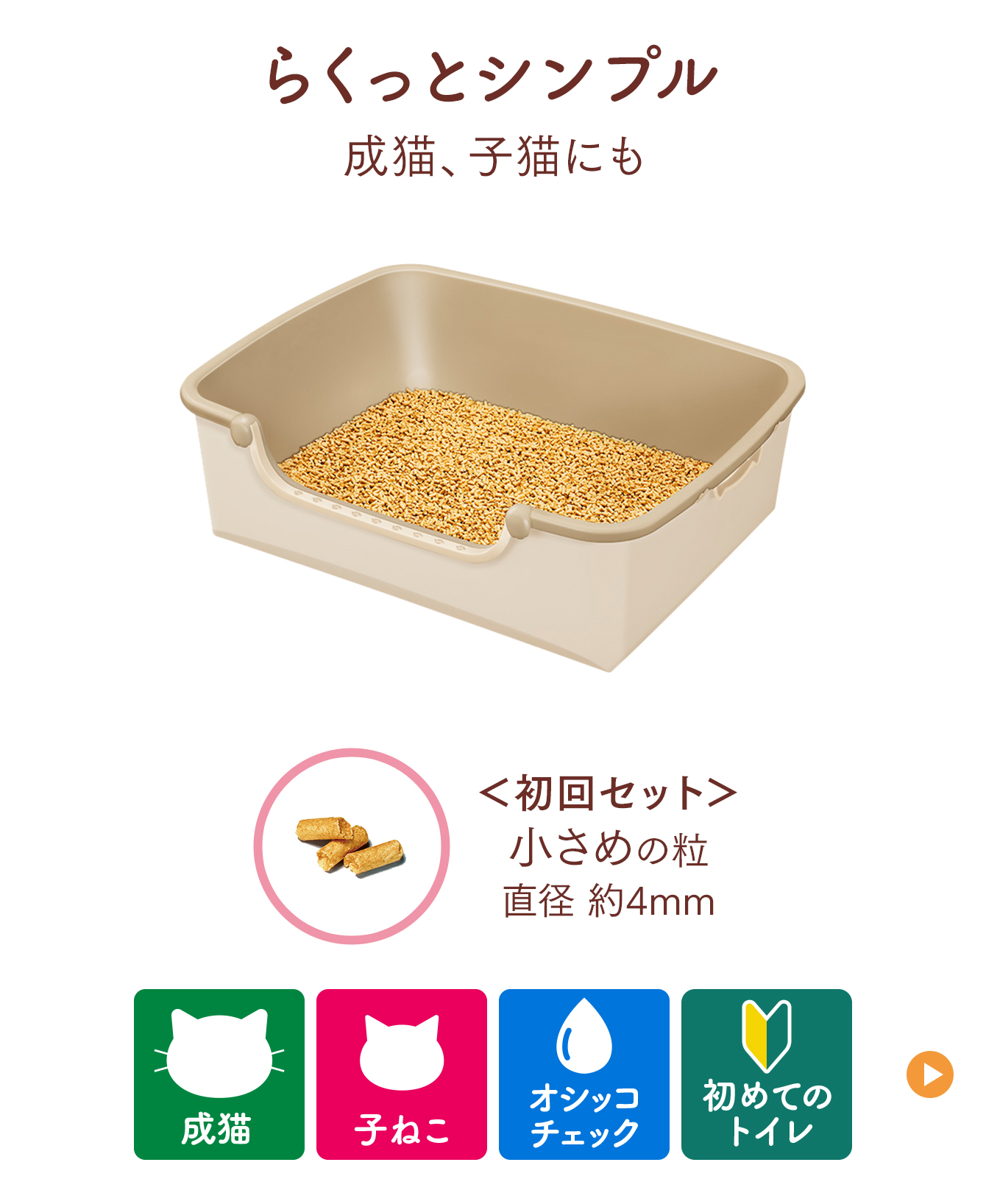 らくっとシンプル 成猫、子猫にも／初回セット：小さめの粒直径約4mm／おすすめシーン：成猫、子ねこ、オシッコチェック、初めてのトイレ