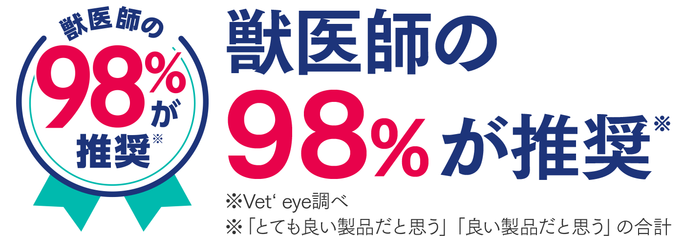 獣医師の98%が推奨※　※Vet’s Eye調べ　※「とても良い製品だと思う」「良い製品だと思う」の合計