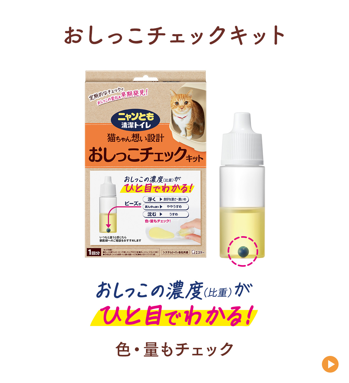おしっこチェックキット おしっこの濃度（比重）がひと目でわかる！色・量もチェック