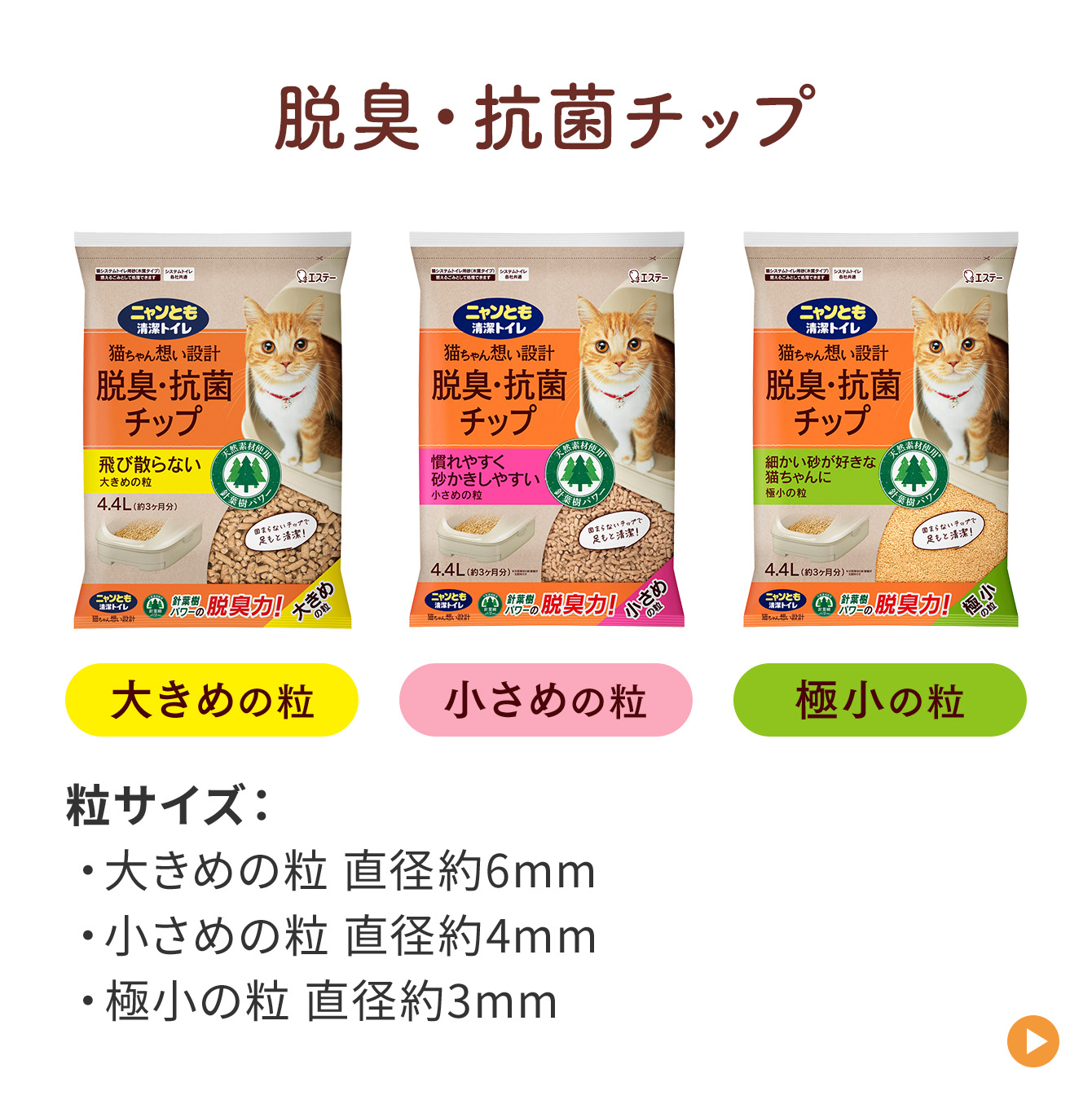 脱臭・抗菌チップ 大きめの粒・小さめの粒・極小の粒 粒サイズ：大きめの粒 直径約6mm・小さめの粒 直径約4mm・極小の粒　直径約3mm