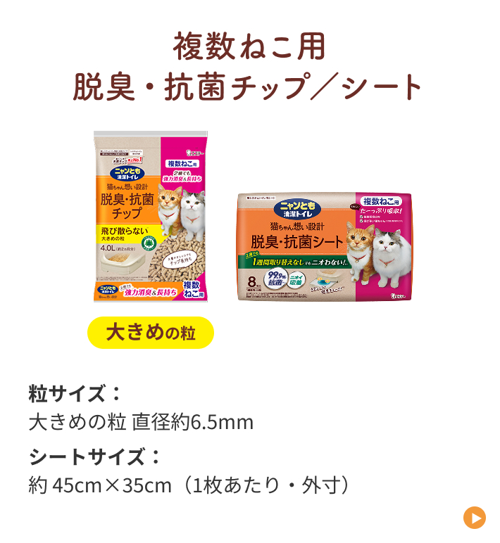 複数ねこ用 脱臭・抗菌チップ／シート 粒サイズ：大きめの粒 直径約6.5mm シートサイズ：約 45cm×35cm（1枚あたり・外寸）