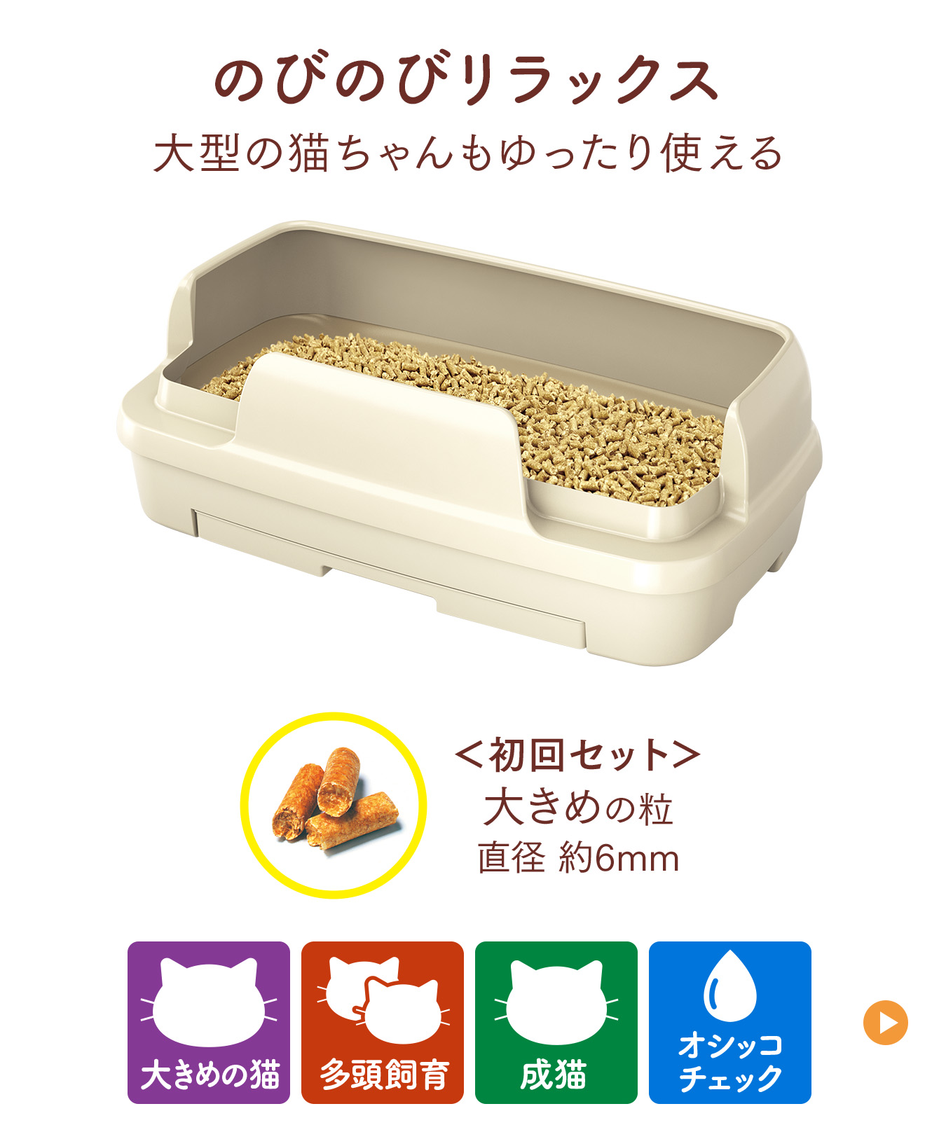 製品ラインナップ一覧｜ニャンとも清潔トイレ 猫用システムトイレ